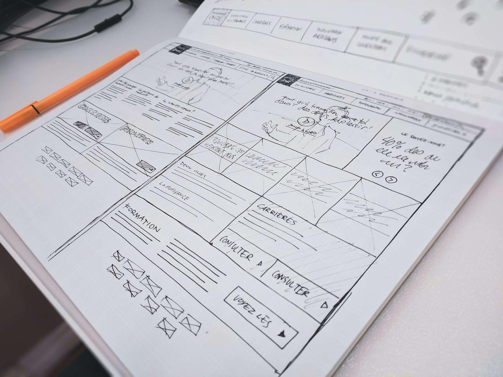 UI & UX designs on paper